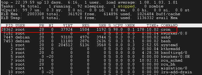Kiểm tra tiến trình nào chiếm dụng CPU với lệnh top